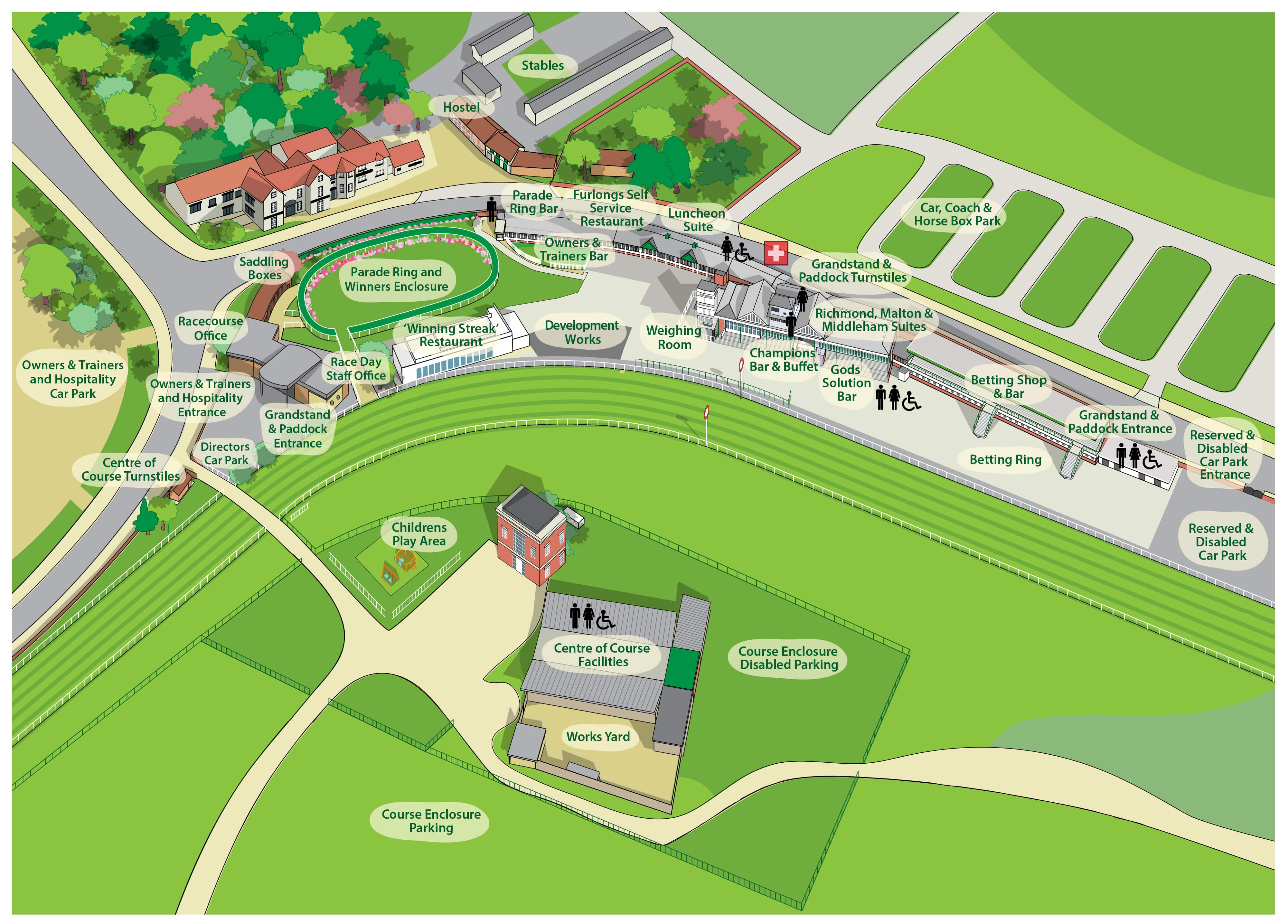 Racecourse map Racecourse map